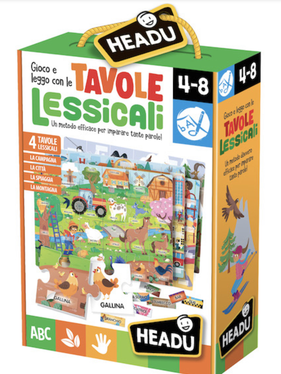 Headu tavole lessicali